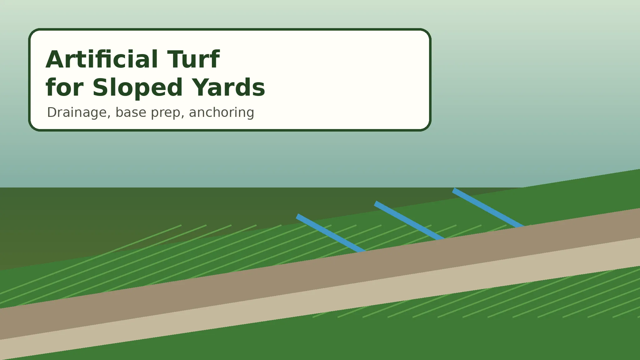Artificial turf for sloped yard installation with drainage and layered base illustration